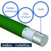 Farbbeschichtung metallbau - mebra GmbH 03149 Forst (Lausitz)