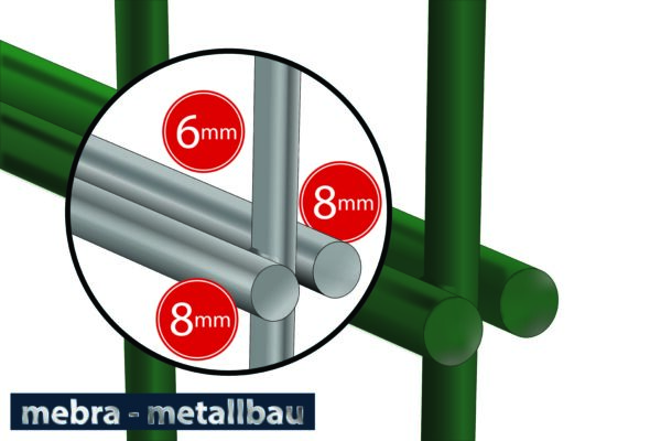 Doppelstabmatten 868 – 1230 x 2500 mm – mebra GmbH